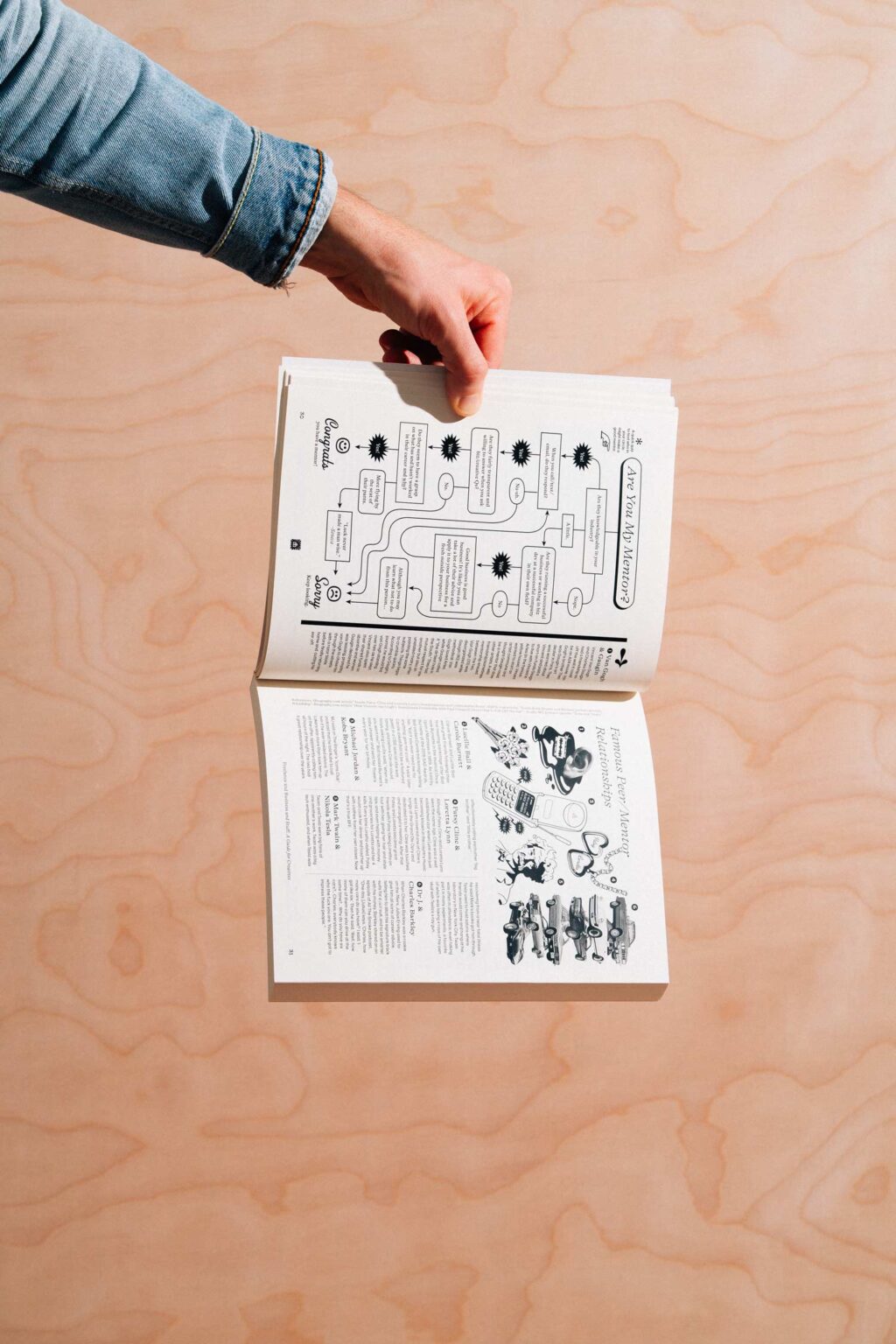 ssp hoodzpah fabas 2nd edition book spread in hand 01