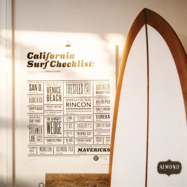 Surfcheck poster