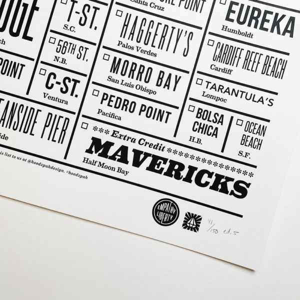 Surf Check Poster by Hoodzpah