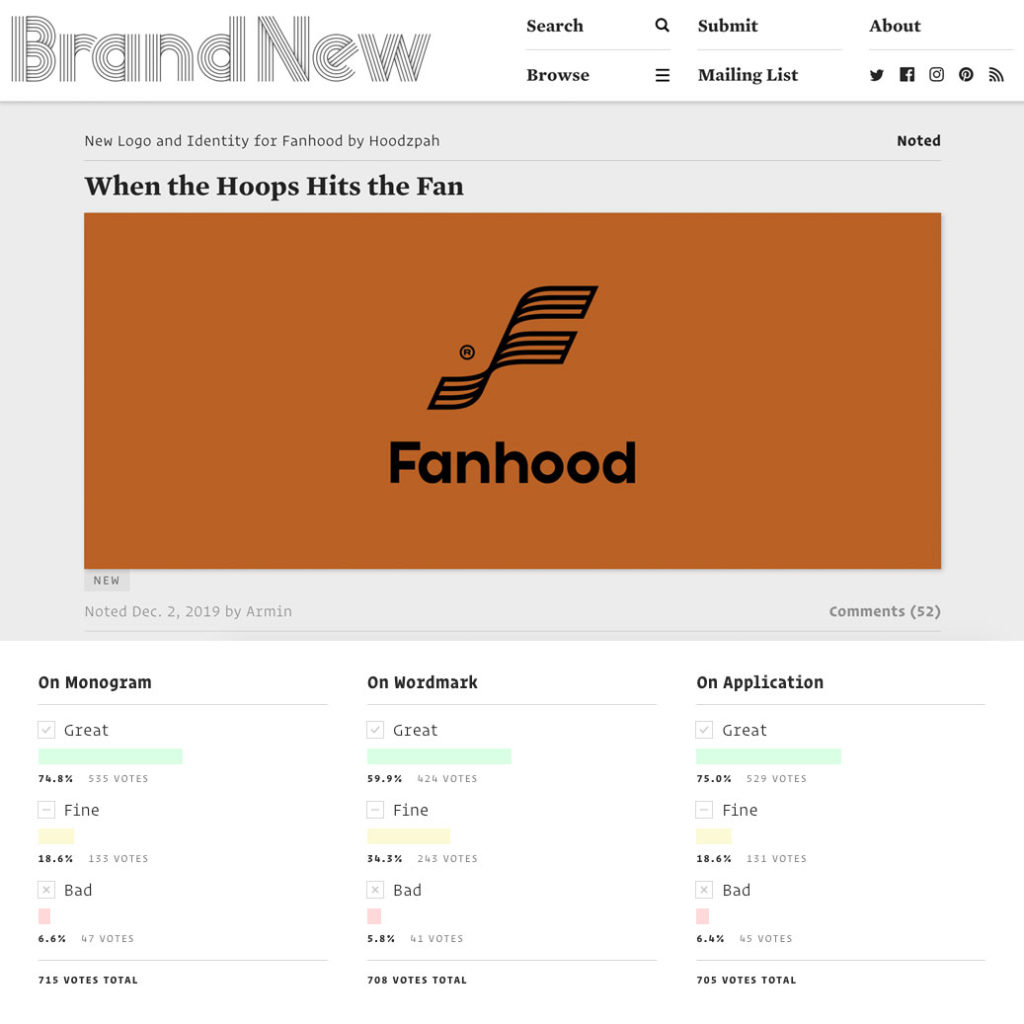 Brand New reviews of Fanhood logo by Hoodzpah