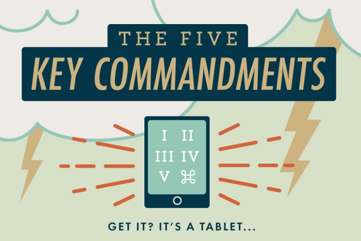 the five key commandments heading photo