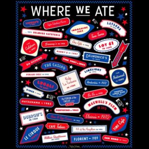 New York Magazine cover with several restaurant names