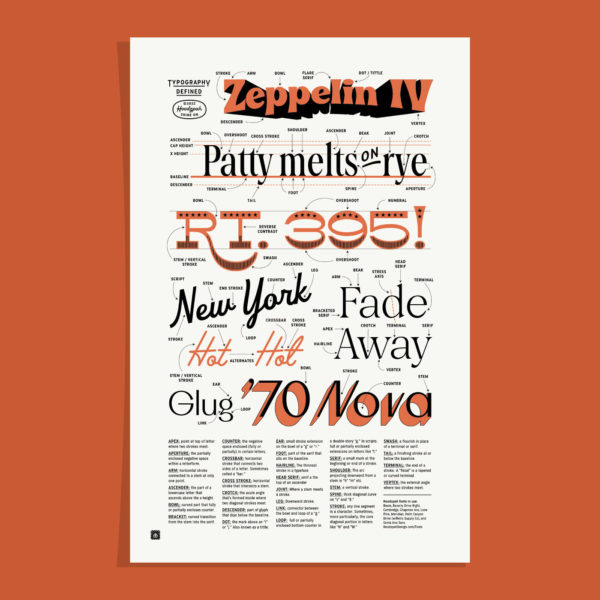 Typography Defined Poster Hoodzpah 11x17