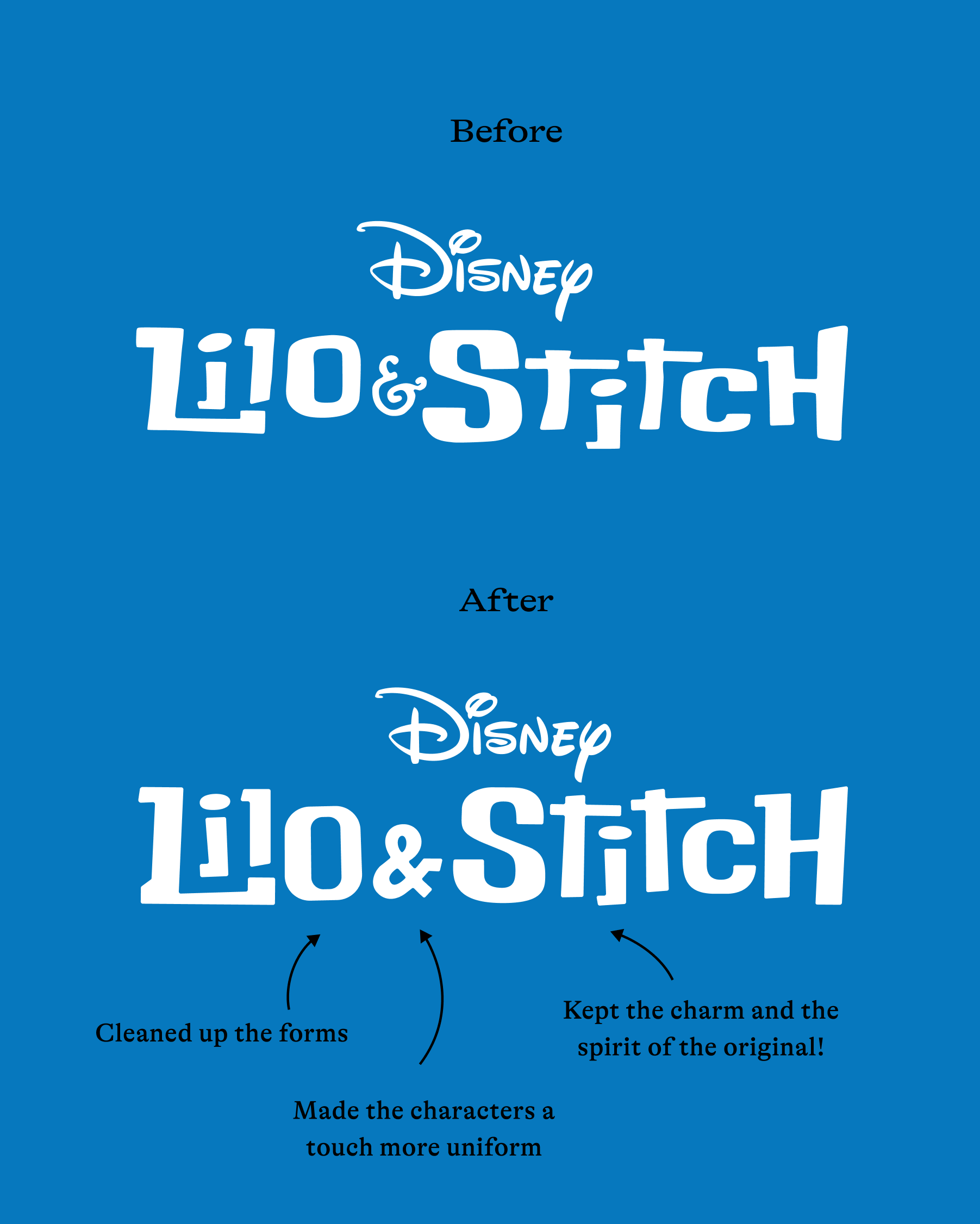 Lilo Stitch logo lettering update 2