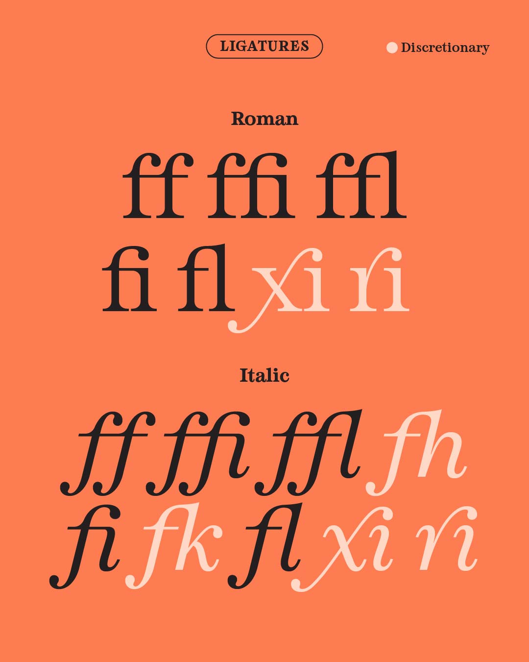 Bowery Lane Hoodzpah ligatures font