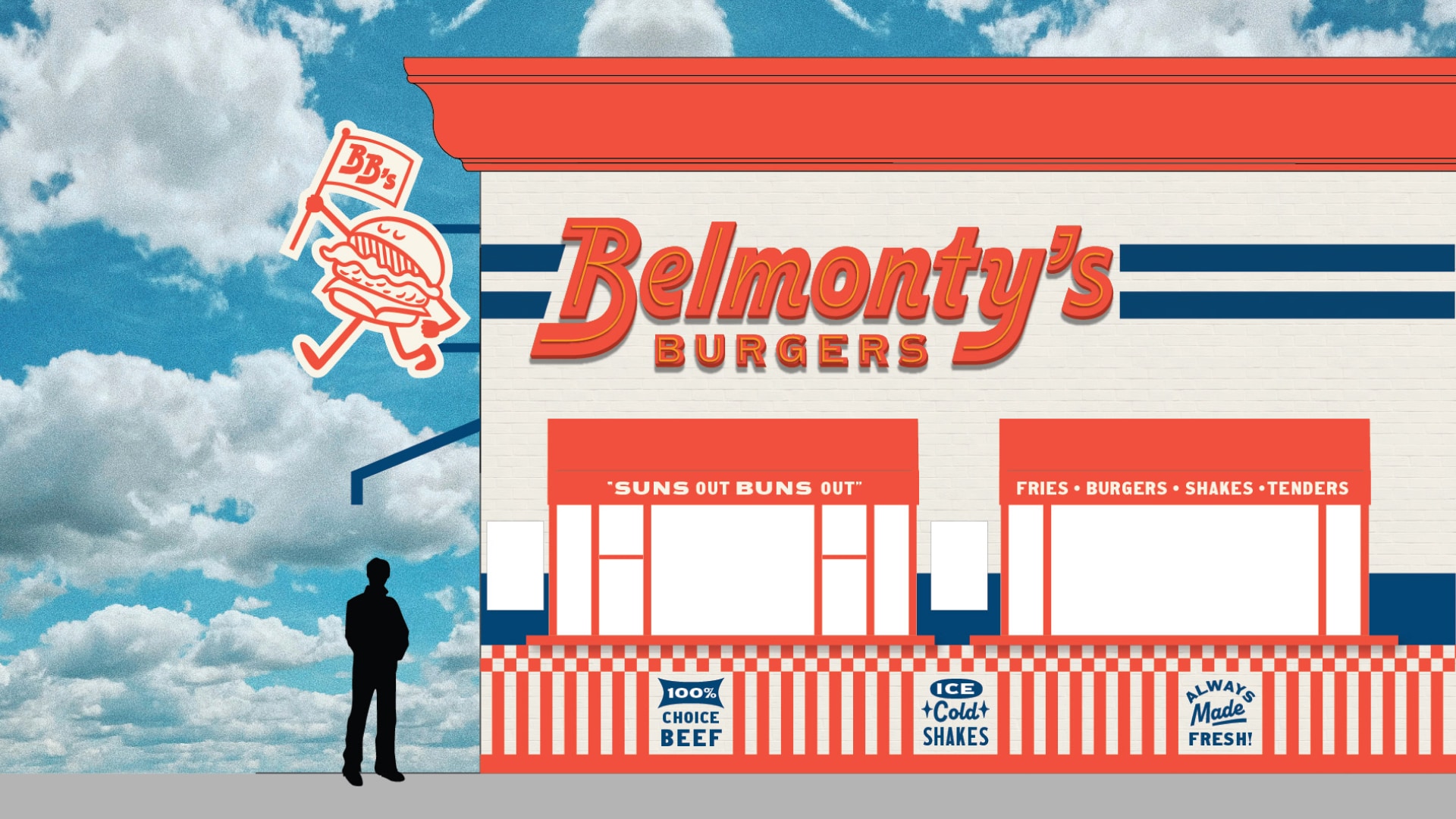 Belmontys Placemaking plan